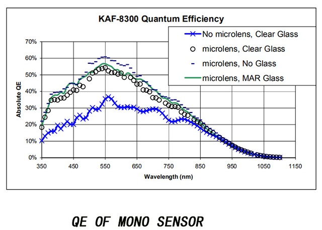 QHY9S-M